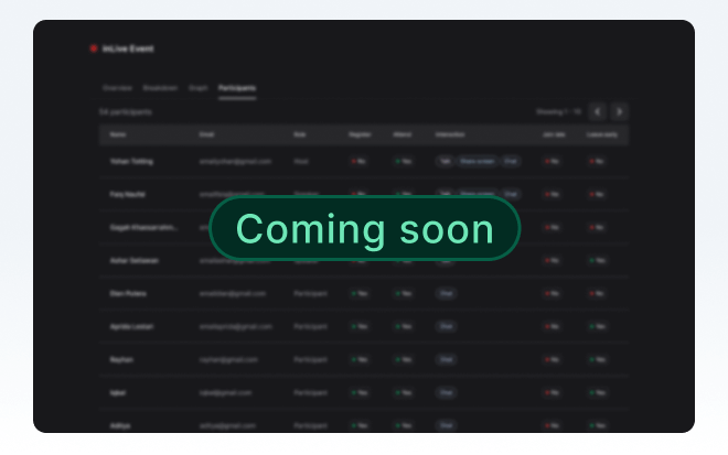 The image of contact management feature